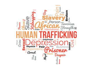 Human Trafficking word cloud background. Safety awareness Vector illustration design concept.