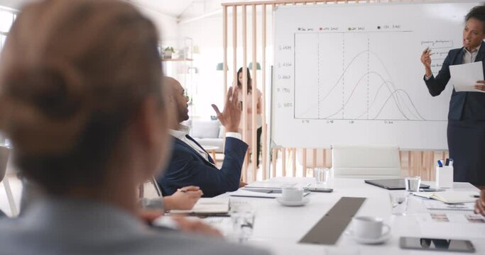 Business meeting, presentation and manager on whiteboard for analytics report, finance strategy and company sales in data graph. Accounting, negotiation and presenter black woman for clients proposal