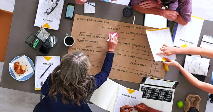 Top view of business meeting, marketing team and planning strategy for notes, vision or collaboration in startup. Timelapse of teamwork, brainstorming and creative ideas, goals and research on paper