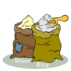 Two bags of rice and wheat with scoop, ladle. Problems with grain supplies. High prices, embargoes, the global food crisis.