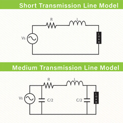 short and medium transmission line models