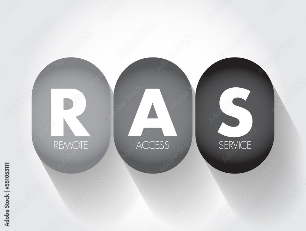 Poster ras - remote access service is any combination of hardware and software to enable the remote access 