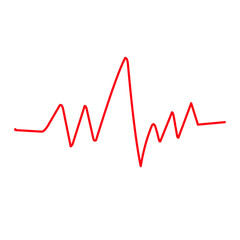 Medical heart rate vector