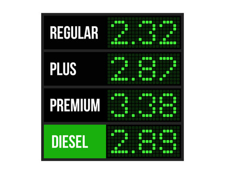 Vector car fuel price LED screen table isolated on white background. Auto gasoline cost emblem mockup. Diesel petrol bills electronic board. Gas station digital online billboard, numbers, text, sign
