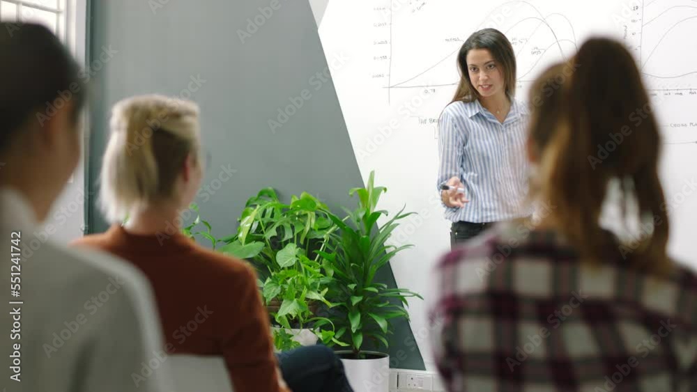 Aufkleber meeting, presentation and data with a business woman teaching her team using a whiteboard in the off