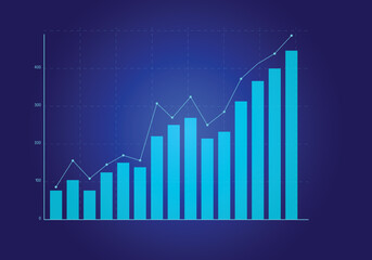 Business analytics and financial concept, Plans to increase Saving and investment business growth and an increase in the indicators of positive growth.