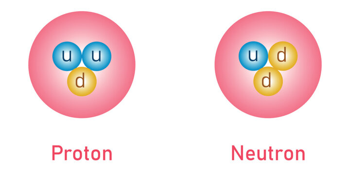 Meson Bilder – Durchsuchen 601 Archivfotos, Vektorgrafiken und Videos ...