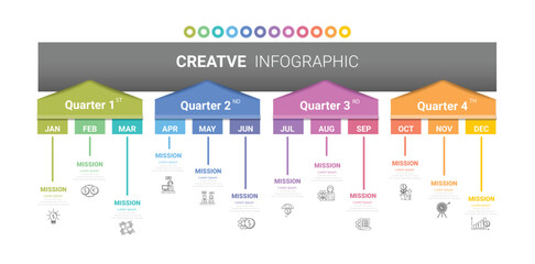 Timeline for 1 year, 12 months, infographics all month planner design and Presentation business can be used for Business concept with 12 options, steps or processes.