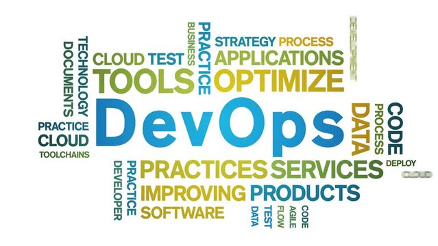 DevOps animated tag word cloud;text design animation kinetic typography seamless loop.