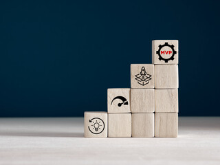 Product development, launching, analysis and market validation. MVP, minimum viable product concept...