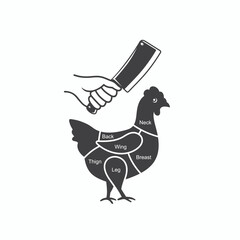 illustration of chicken butcher, vector art.