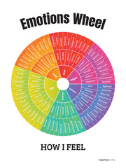 emotions wheel, feelings wheel, mental health, feelings chart, mental health poster, wheel of emotions, therapy poster, therapy tools, therapy, therapy office decor, emotions, emotion chart, emotional - obrazy, fototapety, plakaty