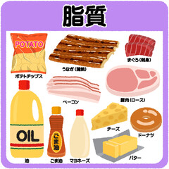 脂質の栄養素イラスト