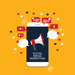 Social media marketing	