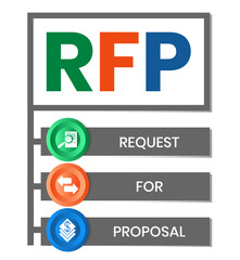 RFP - Request For Proposal. acronym, business concept. Vector infographic illustration for presentations, sites, reports, banners