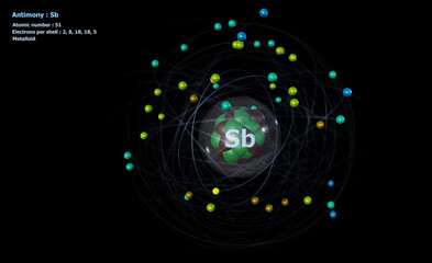 Atom of Antimony with Core and 51 Electrons on black