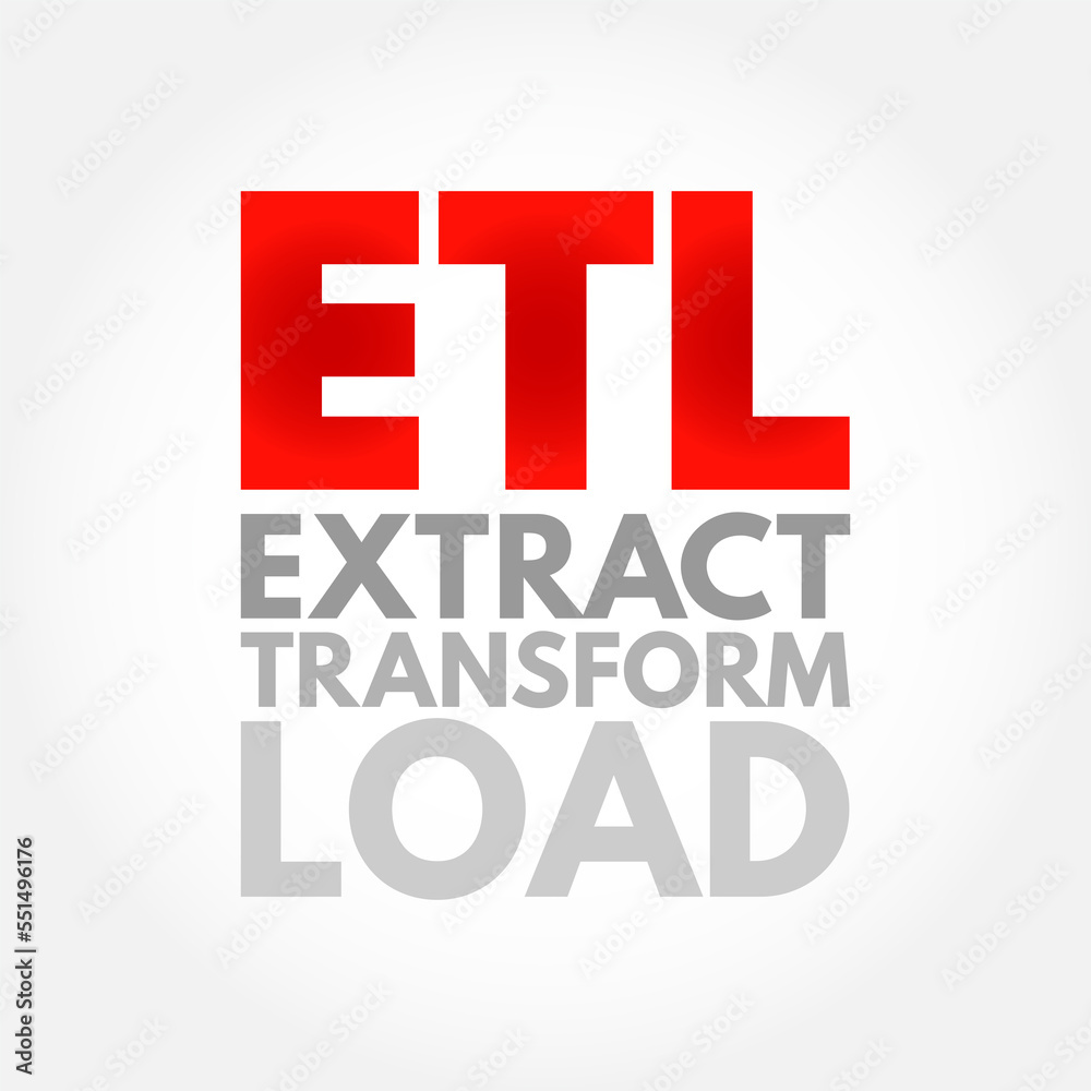 Poster etl - extract transform load is a three-phase process where data is extracted, transformed and loade
