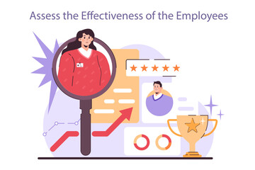 Assess the effectiveness of the employees. Personnel evaluation and testing