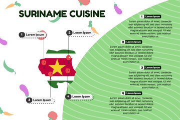 Suriname cuisine infographic, popular or cultural food concept, traditional Suriname kitchen, vector layout and template, famous food locations, banner idea with flag and map