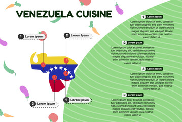 Venezuela cuisine infographic, popular or cultural food concept, traditional Venezuela kitchen, vector layout and template, famous food locations, banner idea with flag and map