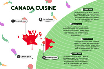 Canada cuisine infographic, popular or cultural food concept, traditional Canada kitchen, vector layout and template, famous food locations, banner idea with flag and map