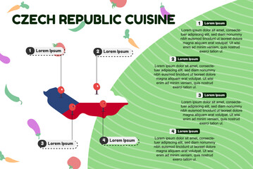 Czech Republic cuisine infographic, popular or cultural food concept, traditional Czech Republic kitchen, vector layout and template, famous food locations, banner idea with flag and map
