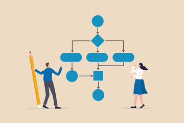 Business process, workflow diagram or model design, flowchart to get result, map or plan for business procedure, solution, strategy to implement concept, business people drawing workflow process. - obrazy, fototapety, plakaty