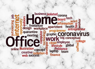 Fototapeta premium Word Cloud with HOME OFFICE concept create with text only