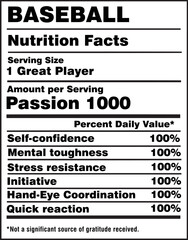 Baseball Nutrition Facts Label Vector