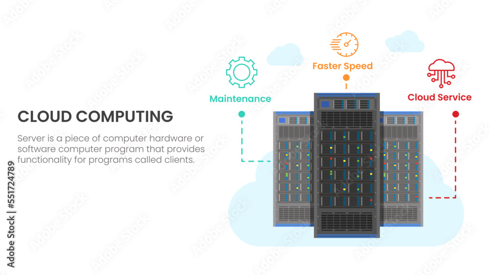 Poster server database cloud computing infographic concept for slide presentation with 3 point list