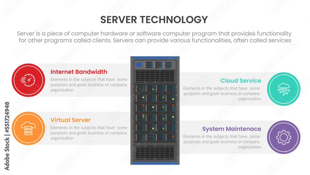 Poster server database infographic concept for slide presentation with 4 point list