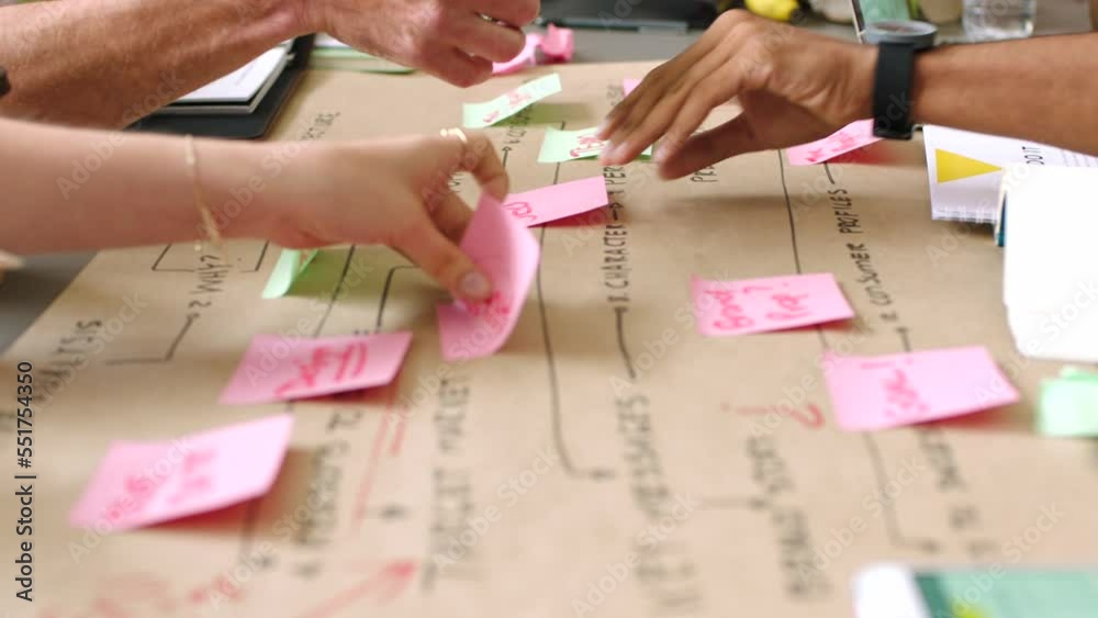 Aufkleber hands, tablet and sticky notes with a business team planning in the boardroom during a strategy meet