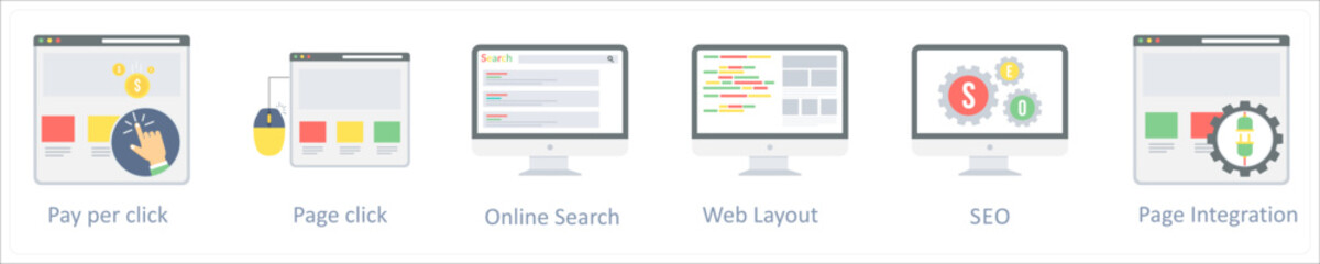 pay per click, page click