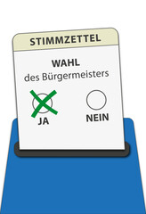 Wahl des Bürgermeisters, Zeichnung