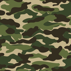 military camouflage pattern
