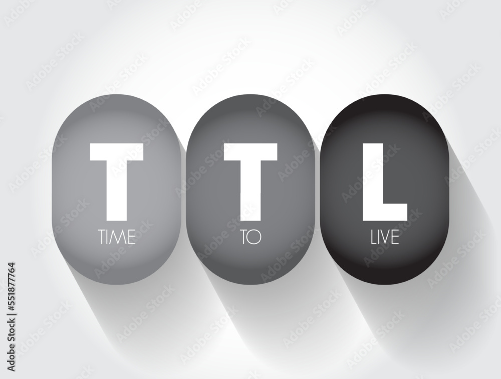 Aufkleber ttl - time to live is a mechanism which limits the lifespan or lifetime of data in a computer or net