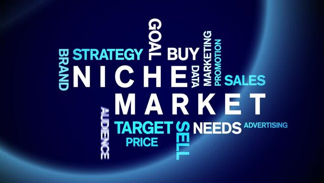 4k Niche Market Animated Tag Word Cloud;Text Design Animation seamless loop.