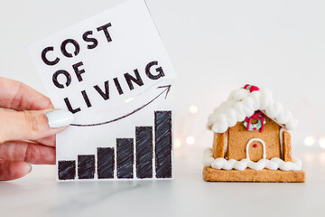 Cost of Living graph with stats going up next to gingerbread house, inflation and interest rates...