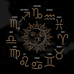 Fototapeta na wymiar Zodiac horoscope astrological thin line label linear design esoteric stylized elements symbols signs. Vector illustration icons