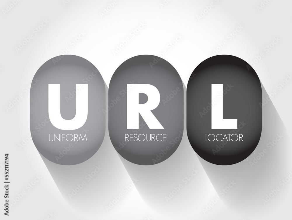 Poster url - uniform resource locator is a unique identifier used to locate a resource on the internet, acr