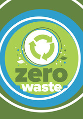 Zero Waste. Ecology poster. Refuse and Reduce. To Reuse and Recycle. Green January for environment. Eco friendly lifestyle. Save the planet. No plastic, only eco bag. Vector illustration