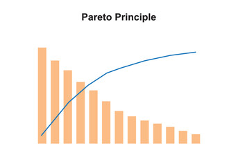 Pareto Principle Consept Design. Vector Illustration.