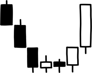 candlestick price chart freehand drawing.