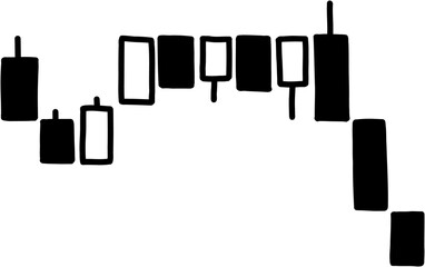 candlestick price chart freehand drawing.