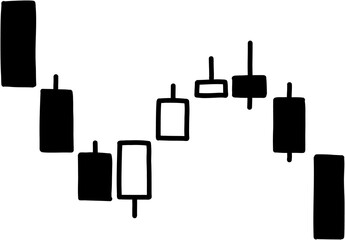 candlestick price chart freehand drawing.