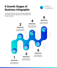 6 Growth Stages of Business Infographic