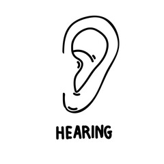 Icon of the ear with sound waves. Listening to music, audio. Restoration of hearing and sale of hearing aids.