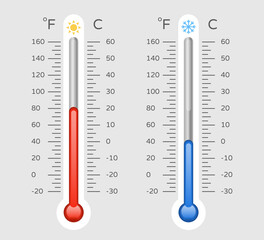 Cold warm thermometer with celsius and fahrenheit scale, temp control thermostat device flat icon. Thermometers measuring temperature icons, meteorology equipment showing weather - obrazy, fototapety, plakaty