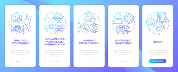 Implementing CIAM benefits blue gradient onboarding mobile app screen. Walkthrough 5 steps graphic instructions with linear concepts. UI, UX, GUI template. Myriad Pro-Bold, Regular fonts used © IMG visuals icons