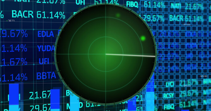 Image of targets on radar screen over bar graph, squares forming maps against trading board